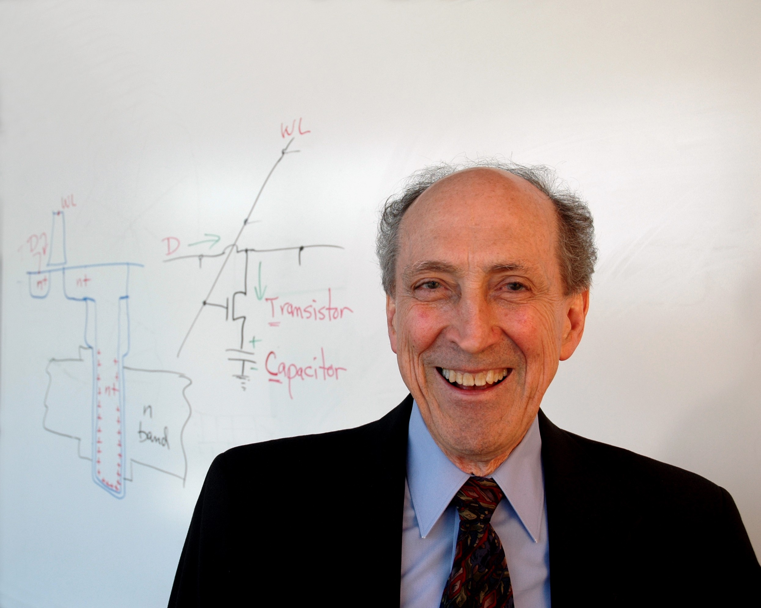 Robert (Bob) H. Dennard